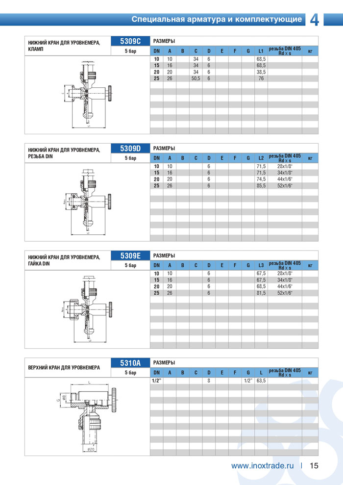 Специальная арматура и комплектующие Инокстрейд 15